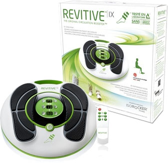 revitive